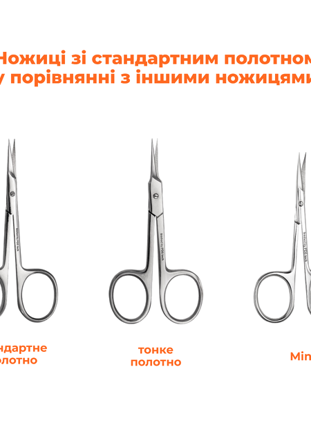Cuticle scissors with standard blades